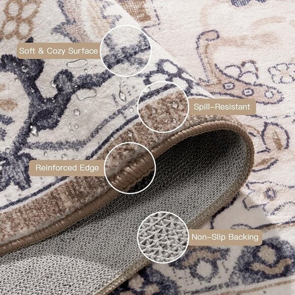 NEW 5x7 Area Rugs for Living Room, Washable Area Rug, Rugs for Bedroom - Picture 6 of 8